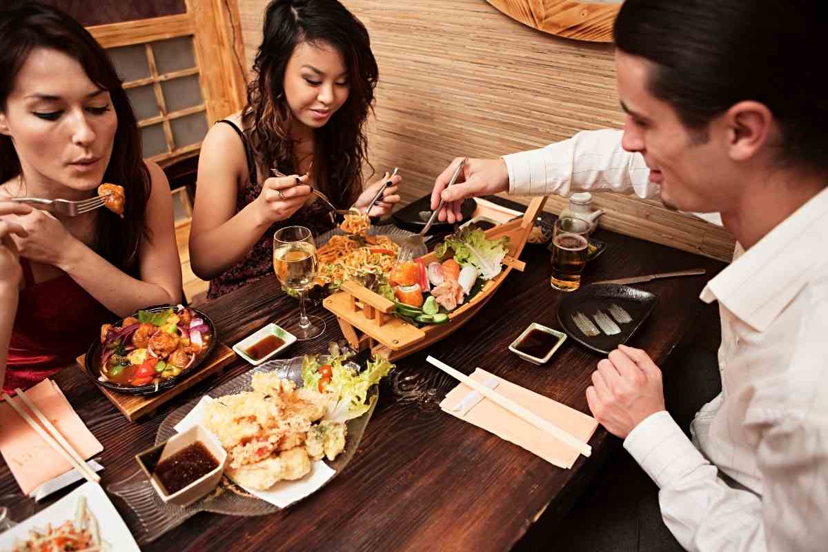 ROKA – Charlotte Street London W1T: A Complete Guide