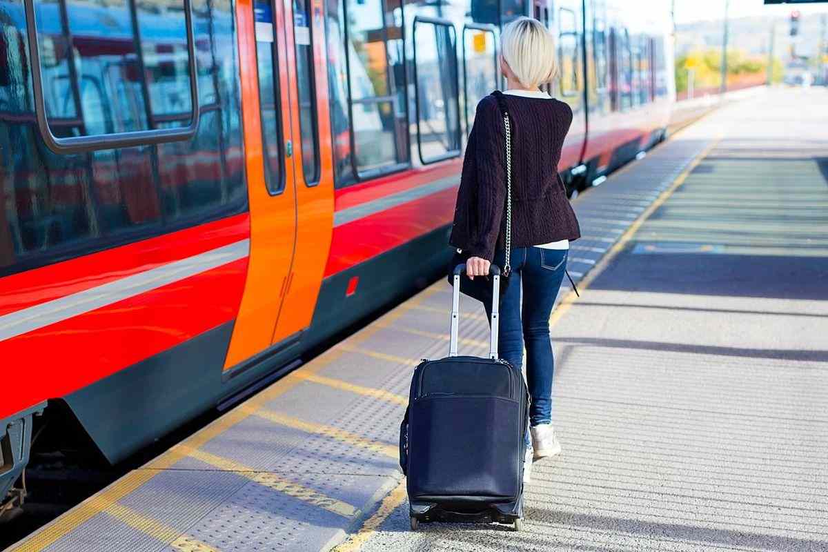 Best Luggage for European Train Travel (My Top 6 Picks)